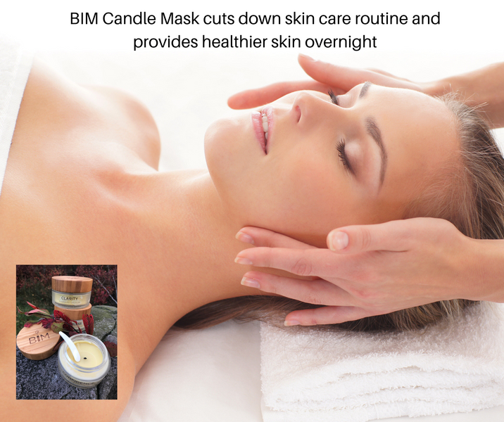 How to use our warm skin care mask by BIM Candle Mask